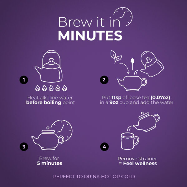 Té Bálsamo Digestivo | Té para la acidez - Image 5