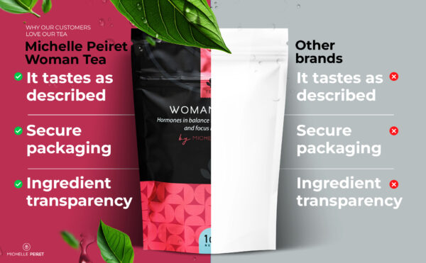 Women tea | Hormone balancing tea for women - Image 2