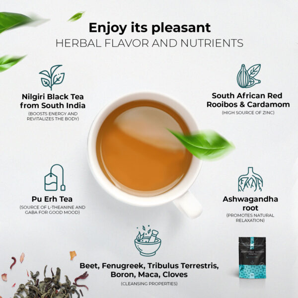 Mens Tea - Image 2