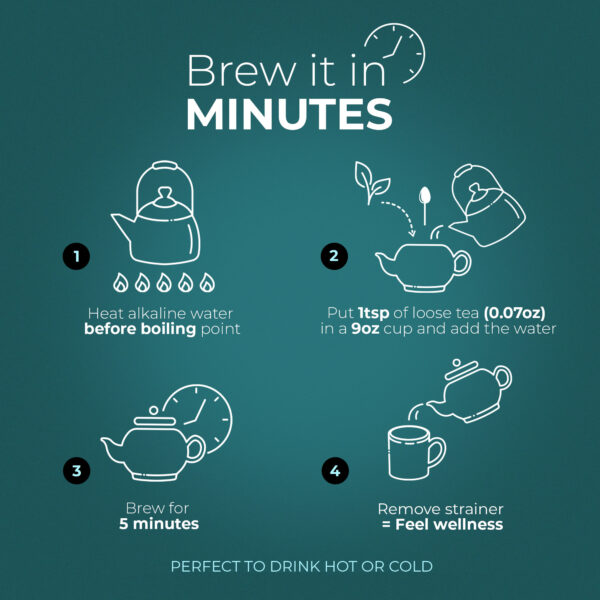Mens Tea - Image 5