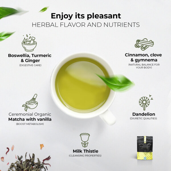 Té anti-inflamatorio | Organic Anti Inflammatory Tea - Image 2