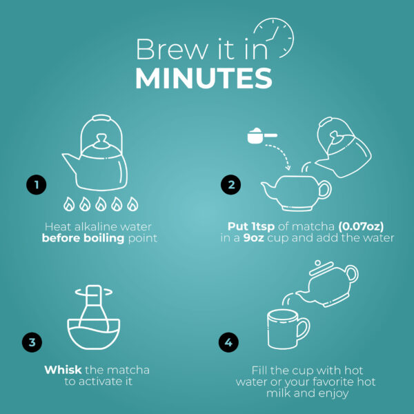 Adaptogen Matcha | Té Matcha grado ceremonial - Image 3